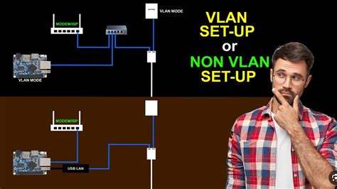 PISOWIFI VLAN OR NON VLAN SET.